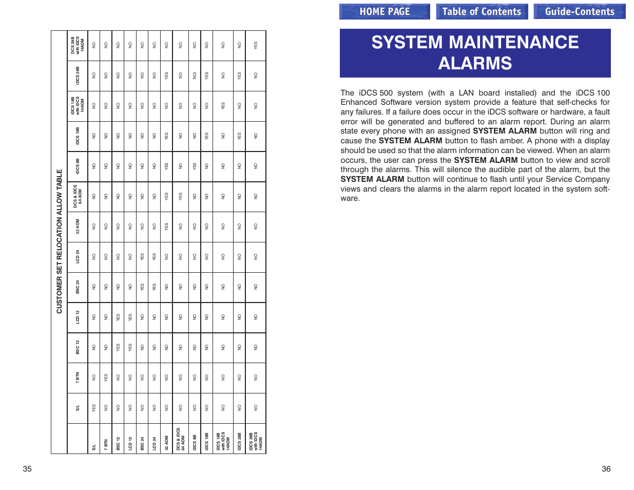 Customer set relocation allow table, System maintenance alarms, Home page table of contents guide-contents | Samsung iDCS 100 User Manual | Page 146 / 155