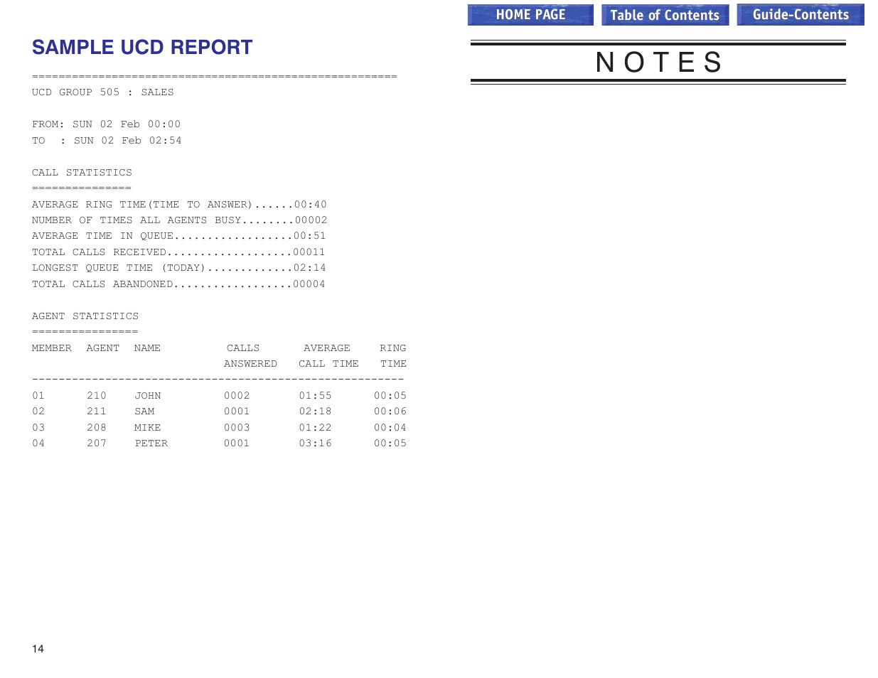 Sample ucd report | Samsung iDCS 100 User Manual | Page 155 / 155