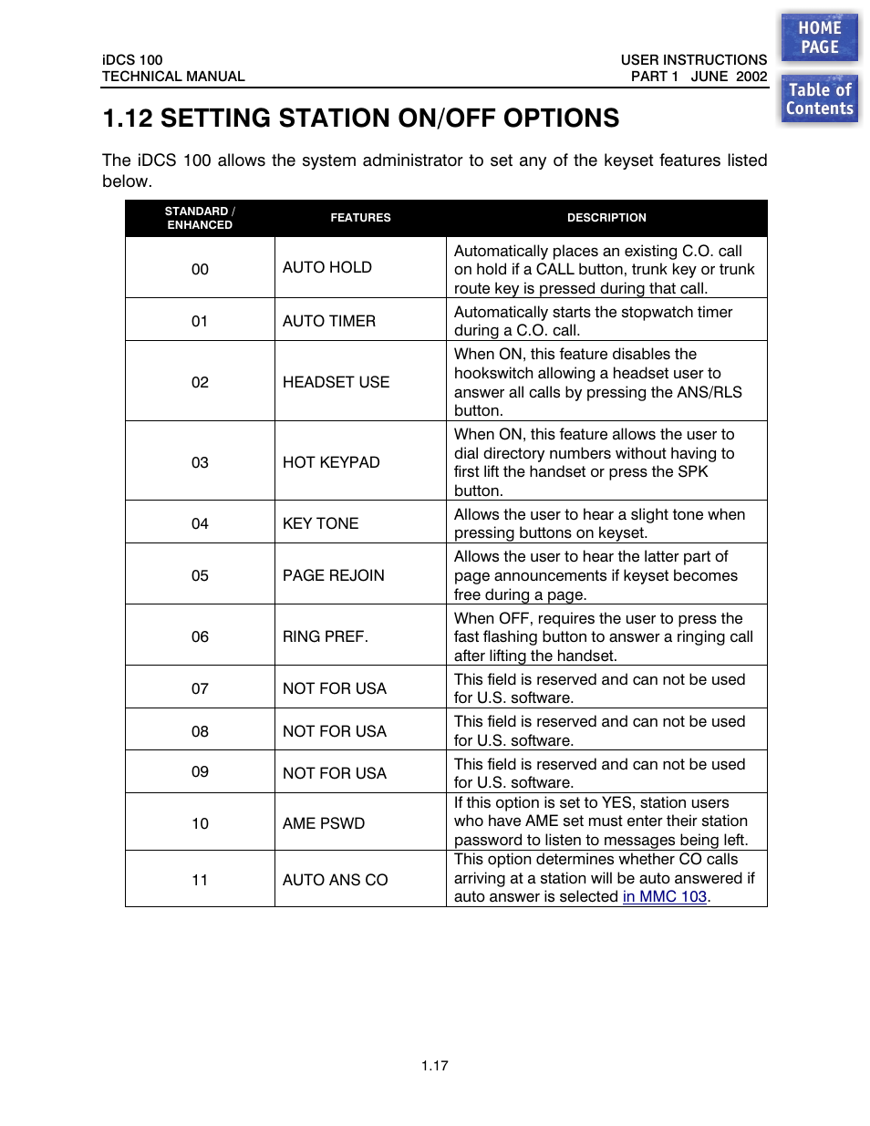 12 setting station on/off options, Setting station on/off options | Samsung iDCS 100 User Manual | Page 18 / 155