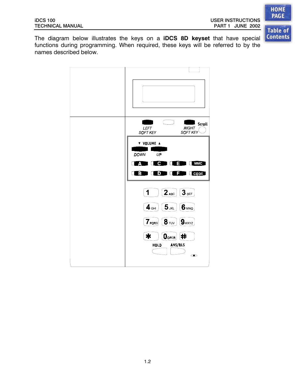 Samsung iDCS 100 User Manual | Page 3 / 155