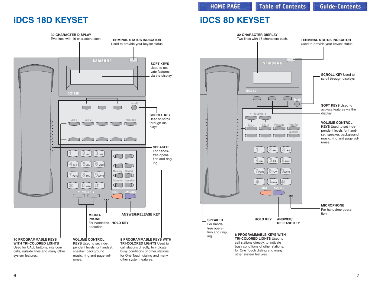 Idcs 18d keyset, Idcs 8d keyset, Home page table of contents | Guide-contents | Samsung iDCS 100 User Manual | Page 33 / 155