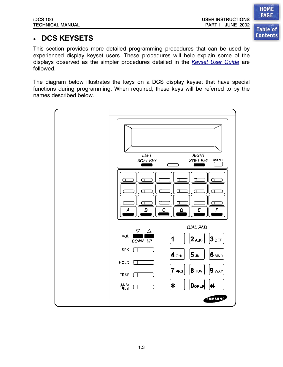 Dcs keysets | Samsung iDCS 100 User Manual | Page 4 / 155