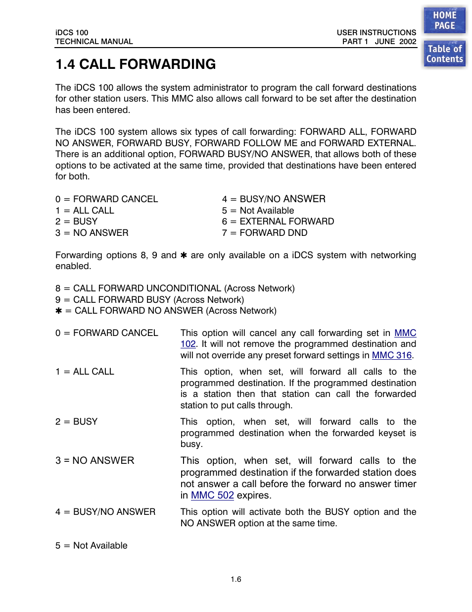 4 call forwarding, Call forwarding | Samsung iDCS 100 User Manual | Page 7 / 155