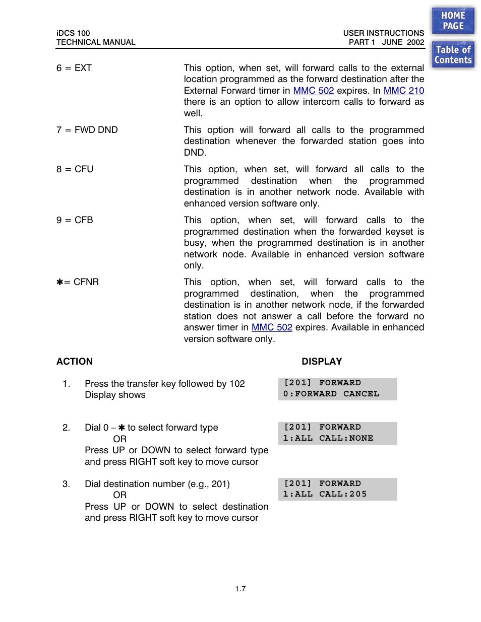 Samsung iDCS 100 User Manual | Page 8 / 155