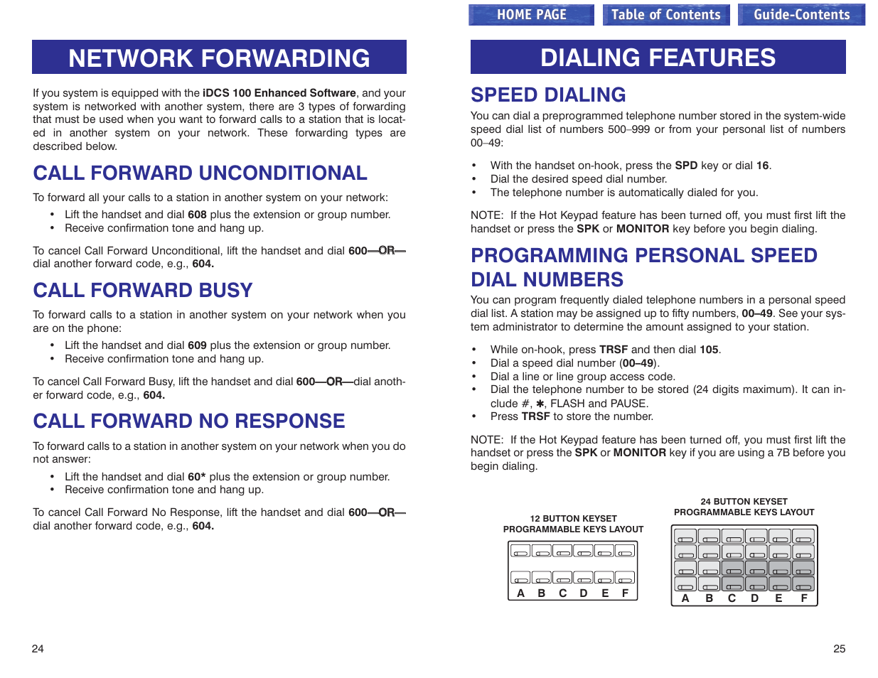 Network forwarding, Call forward unconditional, Call forward busy | Call forward no response, Dialing features, Speed dialing, Programming personal speed dial numbes, Programming personal speed dial numbers | Samsung iDCS 100 User Manual | Page 86 / 155