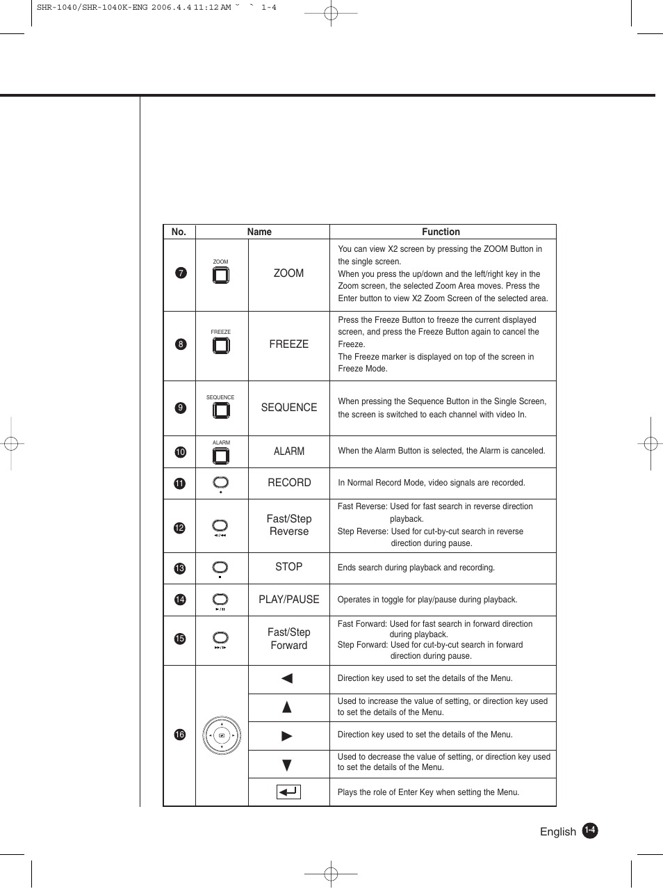 Samsung SHR-1040K User Manual | Page 10 / 68