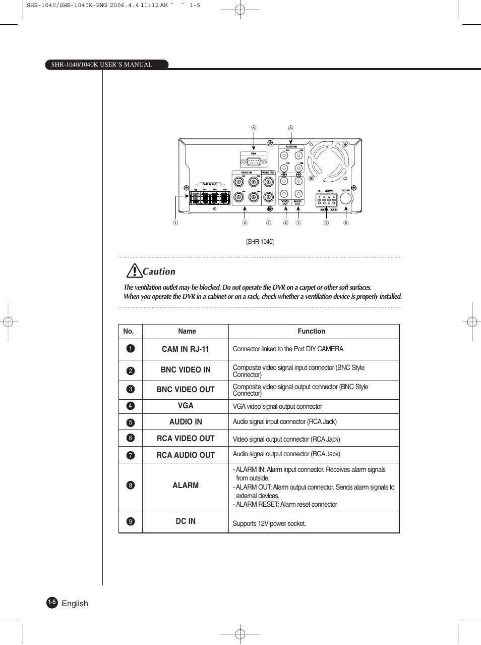 Caution | Samsung SHR-1040K User Manual | Page 11 / 68