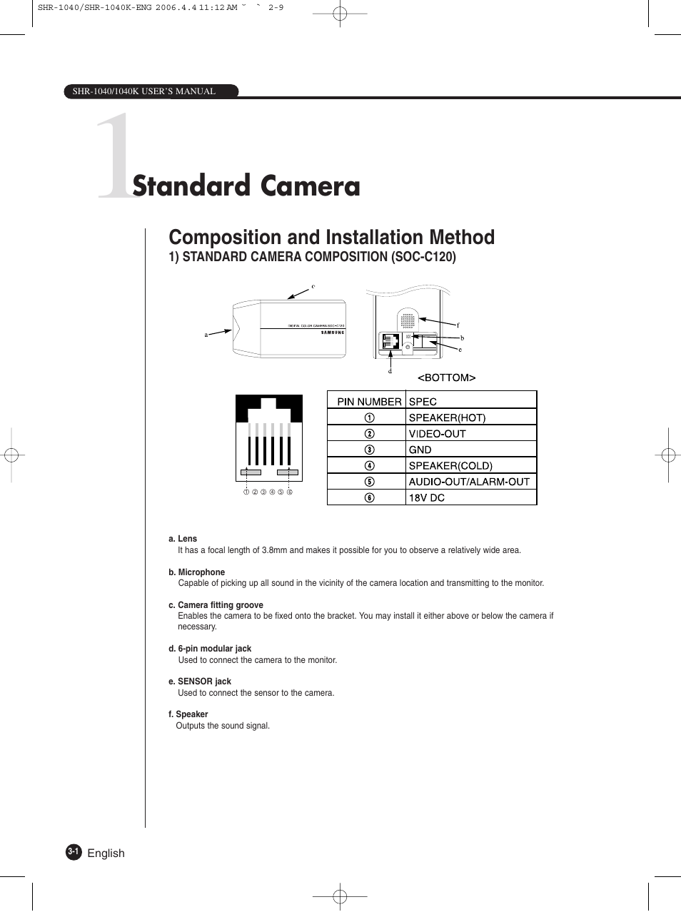 Standard camera, Composition and installation method | Samsung SHR-1040K User Manual | Page 22 / 68