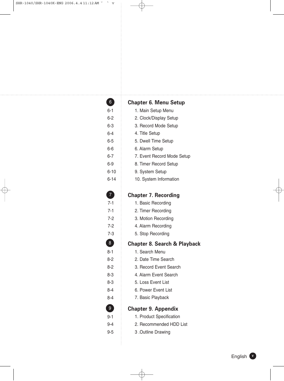 Samsung SHR-1040K User Manual | Page 5 / 68