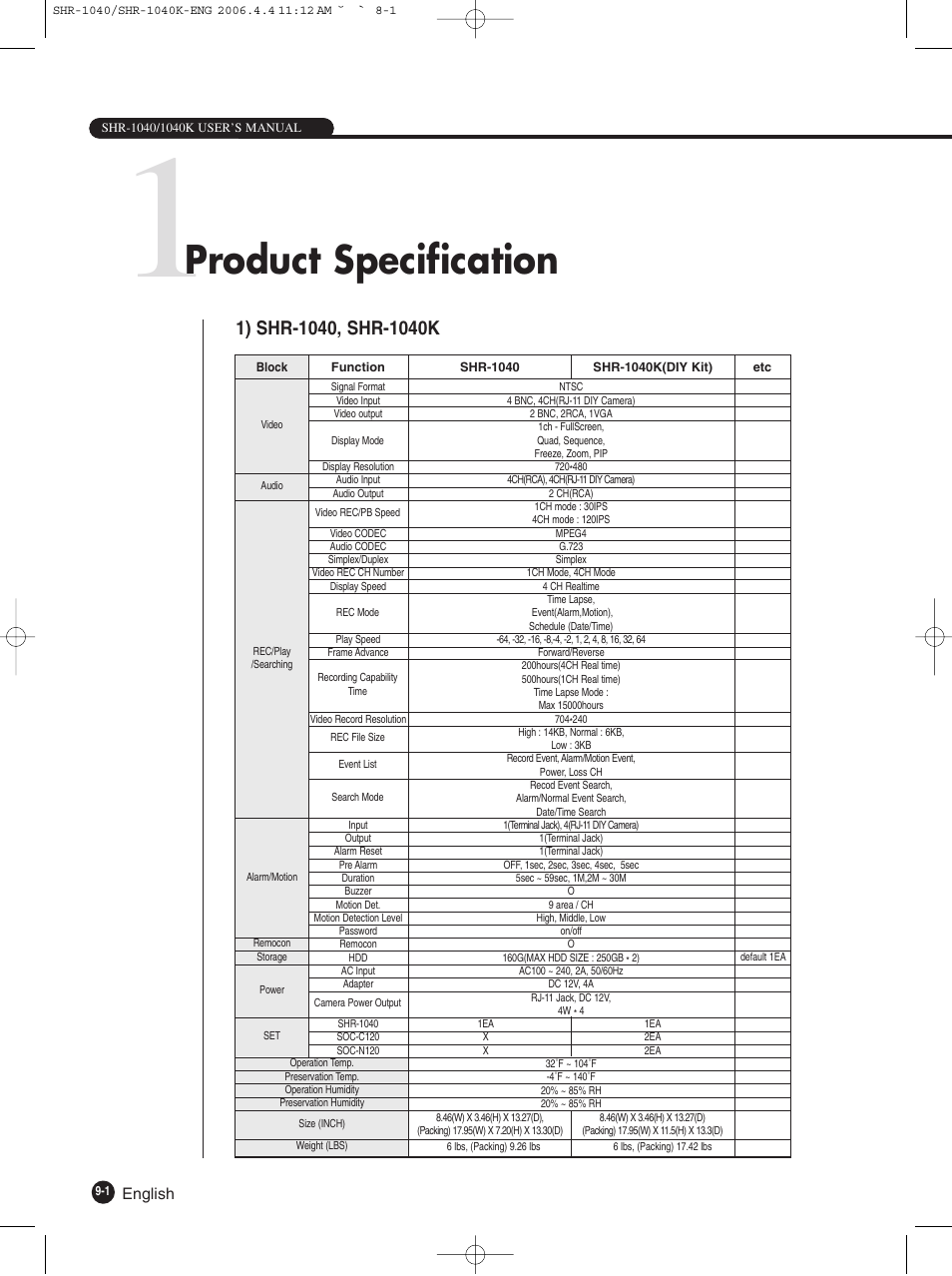 Product specification | Samsung SHR-1040K User Manual | Page 64 / 68