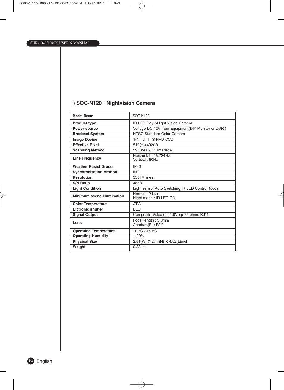 3) soc-n120 : nightvision camera, English | Samsung SHR-1040K User Manual | Page 66 / 68