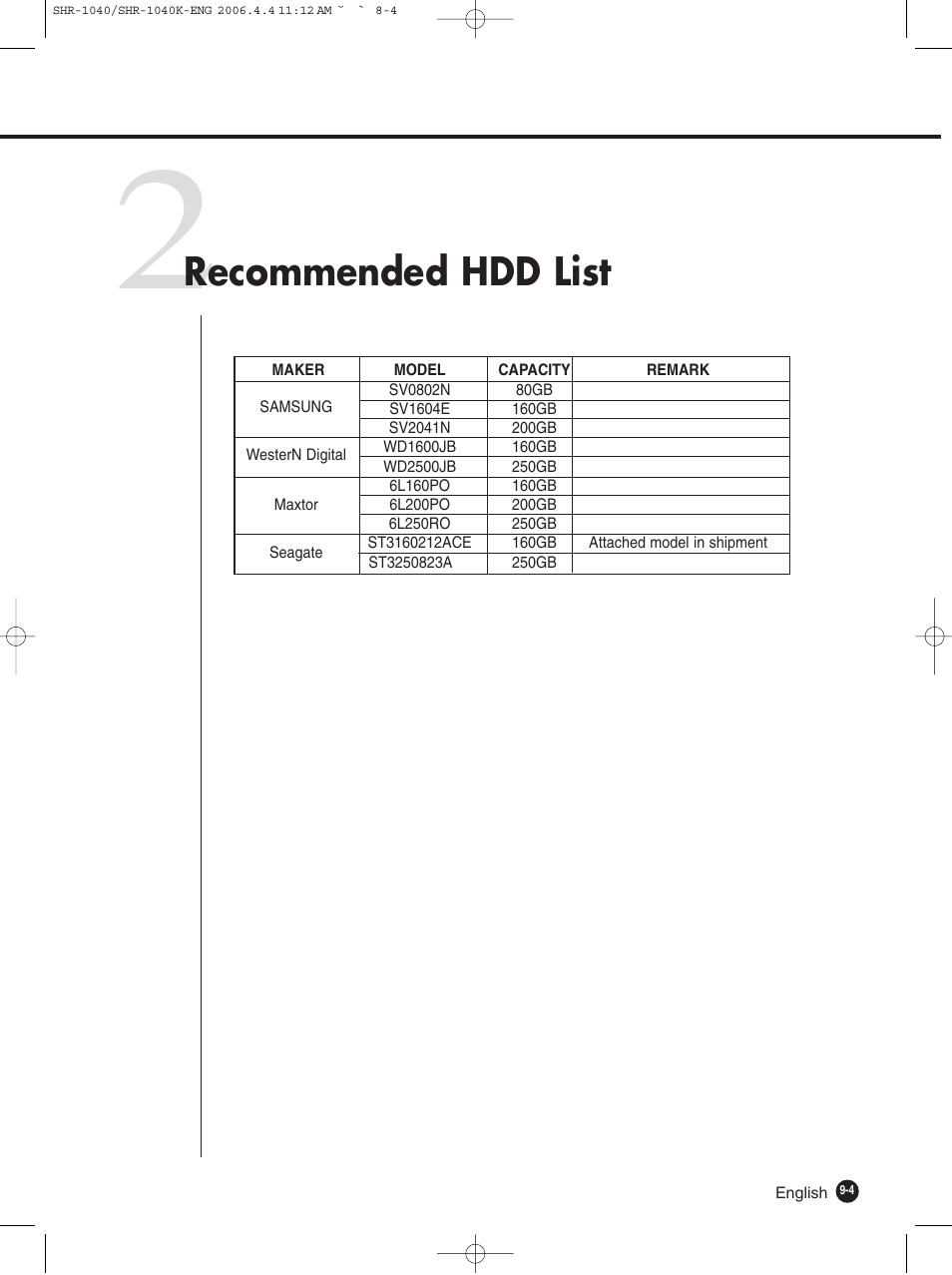 Recommended hdd list | Samsung SHR-1040K User Manual | Page 67 / 68