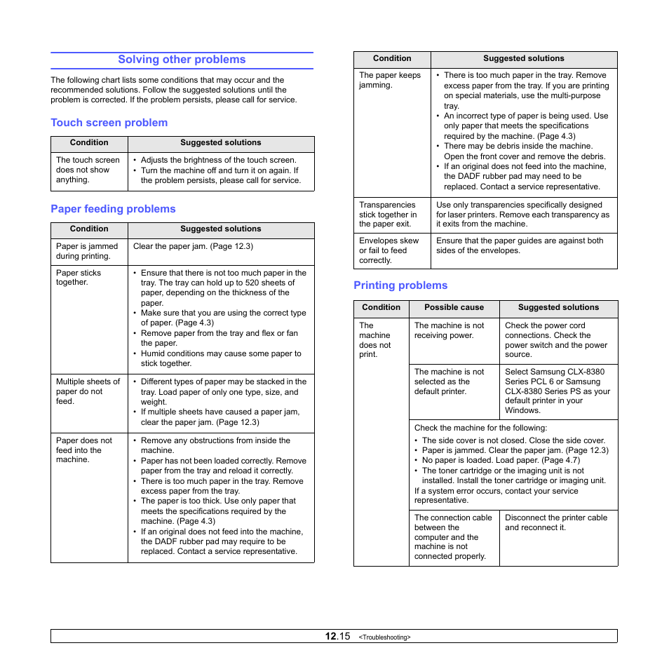 Solving other problems, Touch screen problem, Paper feeding problems | Printing problems, Touch screen problem paper feeding problems | Samsung CLX-8380ND User Manual | Page 111 / 187