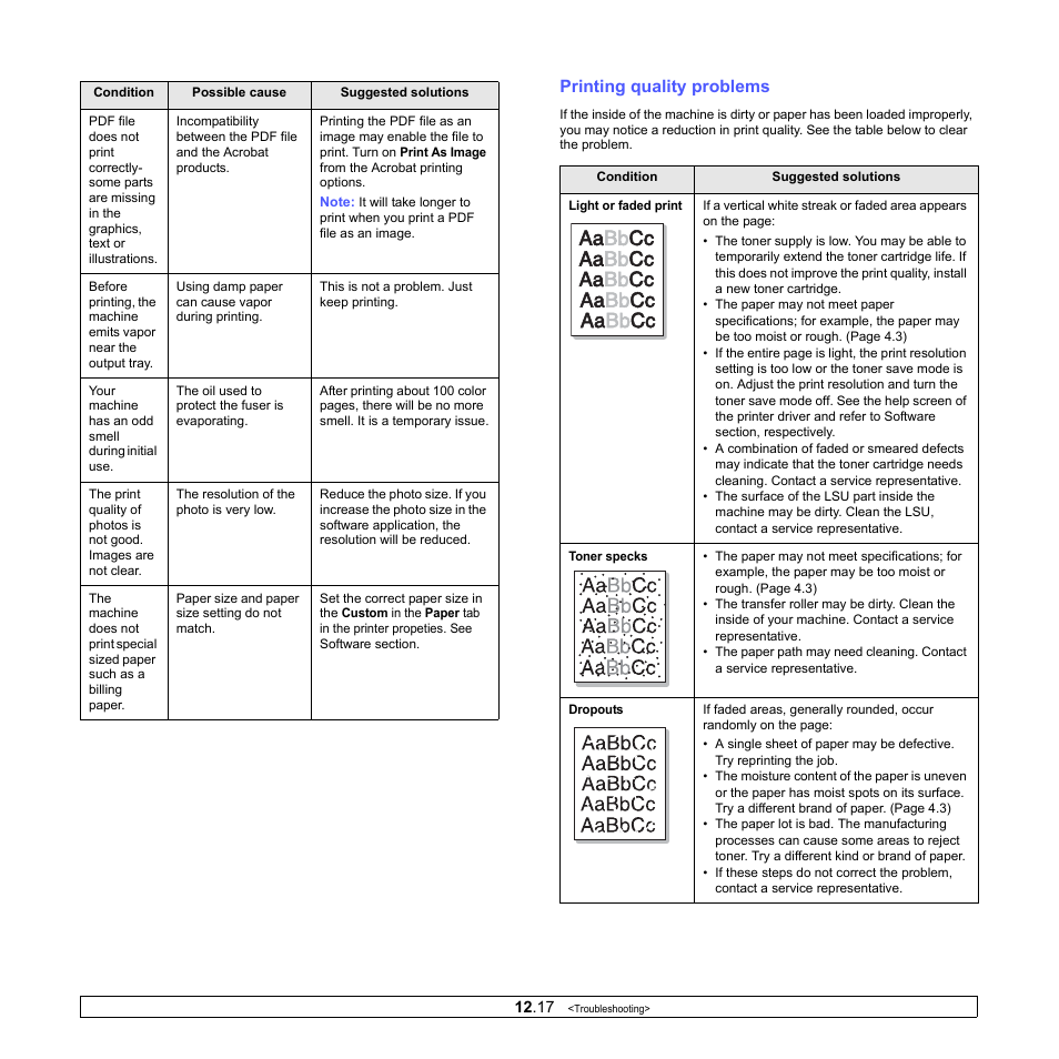 Printing quality problems | Samsung CLX-8380ND User Manual | Page 113 / 187