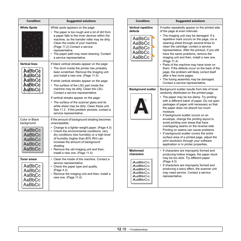 Samsung CLX-8380ND User Manual | Page 114 / 187