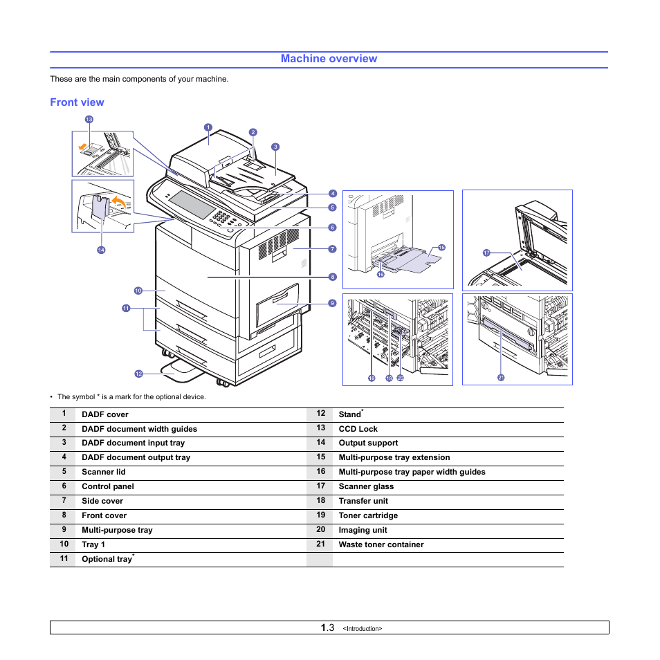 Machine overview, Front view | Samsung CLX-8380ND User Manual | Page 19 / 187