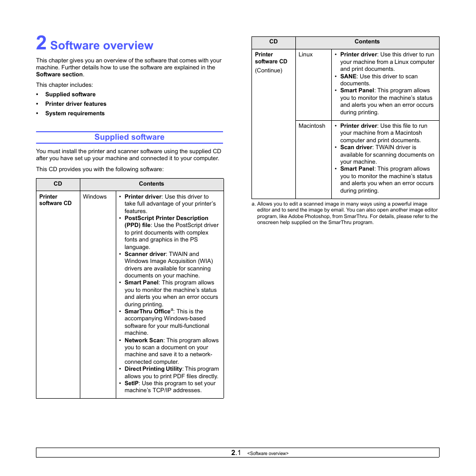 Software overview, Supplied software | Samsung CLX-8380ND User Manual | Page 25 / 187