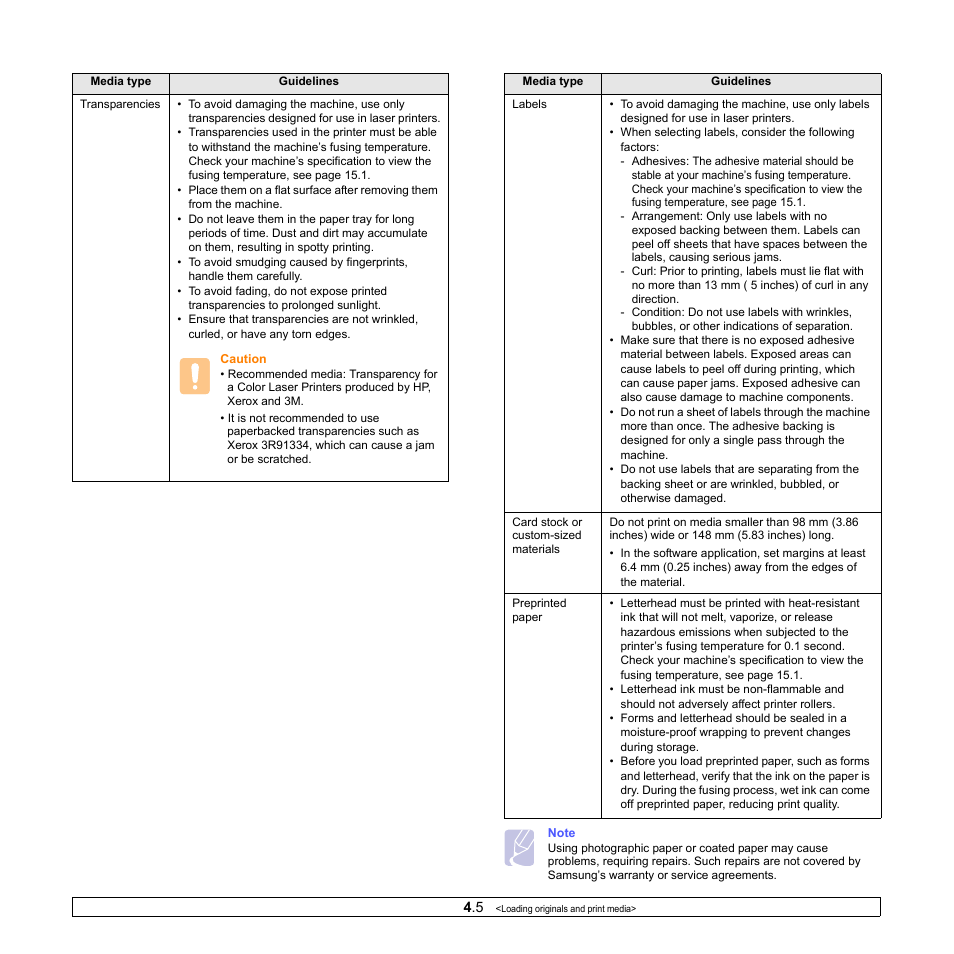 Samsung CLX-8380ND User Manual | Page 39 / 187