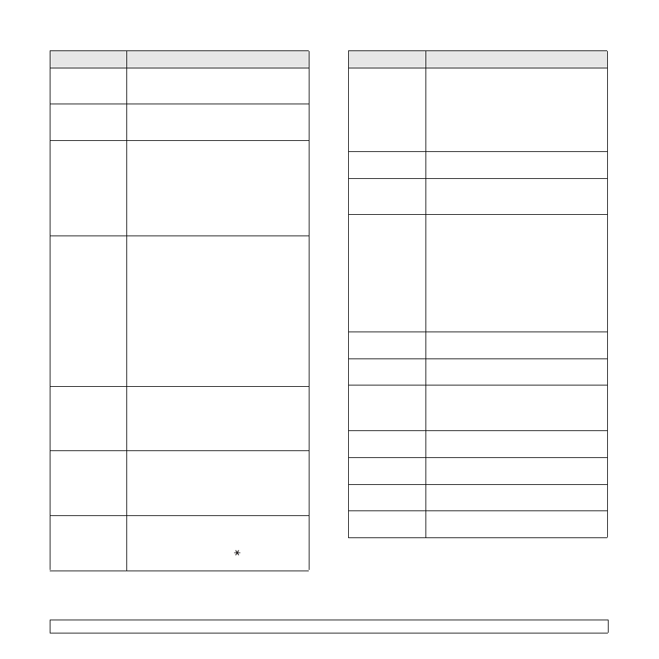 Samsung CLX-8380ND User Manual | Page 83 / 187