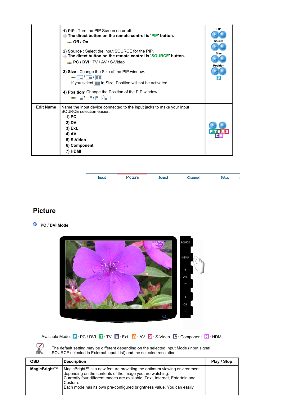 Picture | Samsung 2032MW User Manual | Page 32 / 67