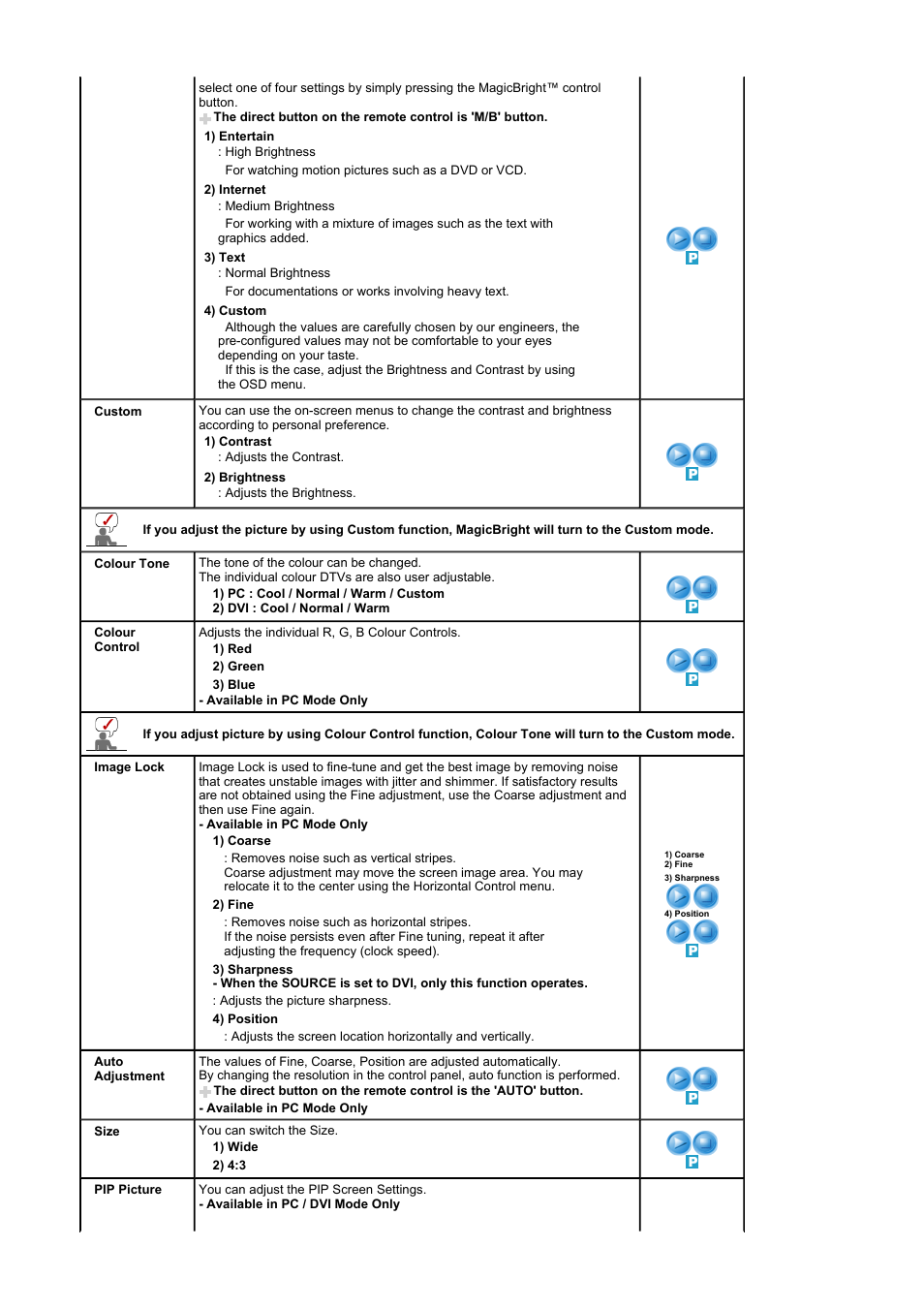 Samsung 2032MW User Manual | Page 33 / 67