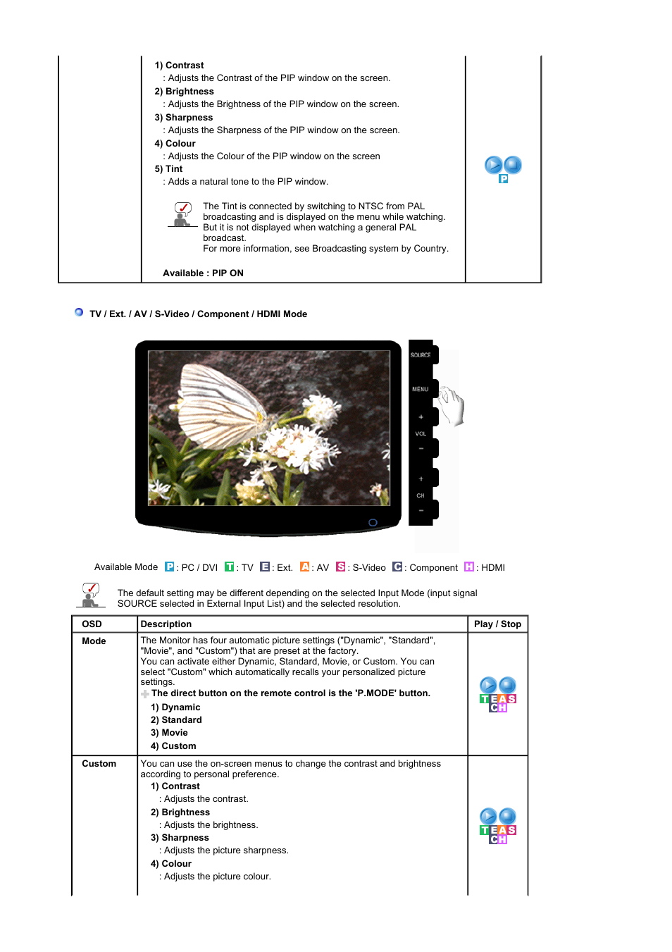 Samsung 2032MW User Manual | Page 34 / 67