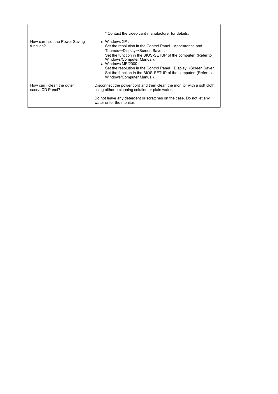 Samsung 2032MW User Manual | Page 48 / 67