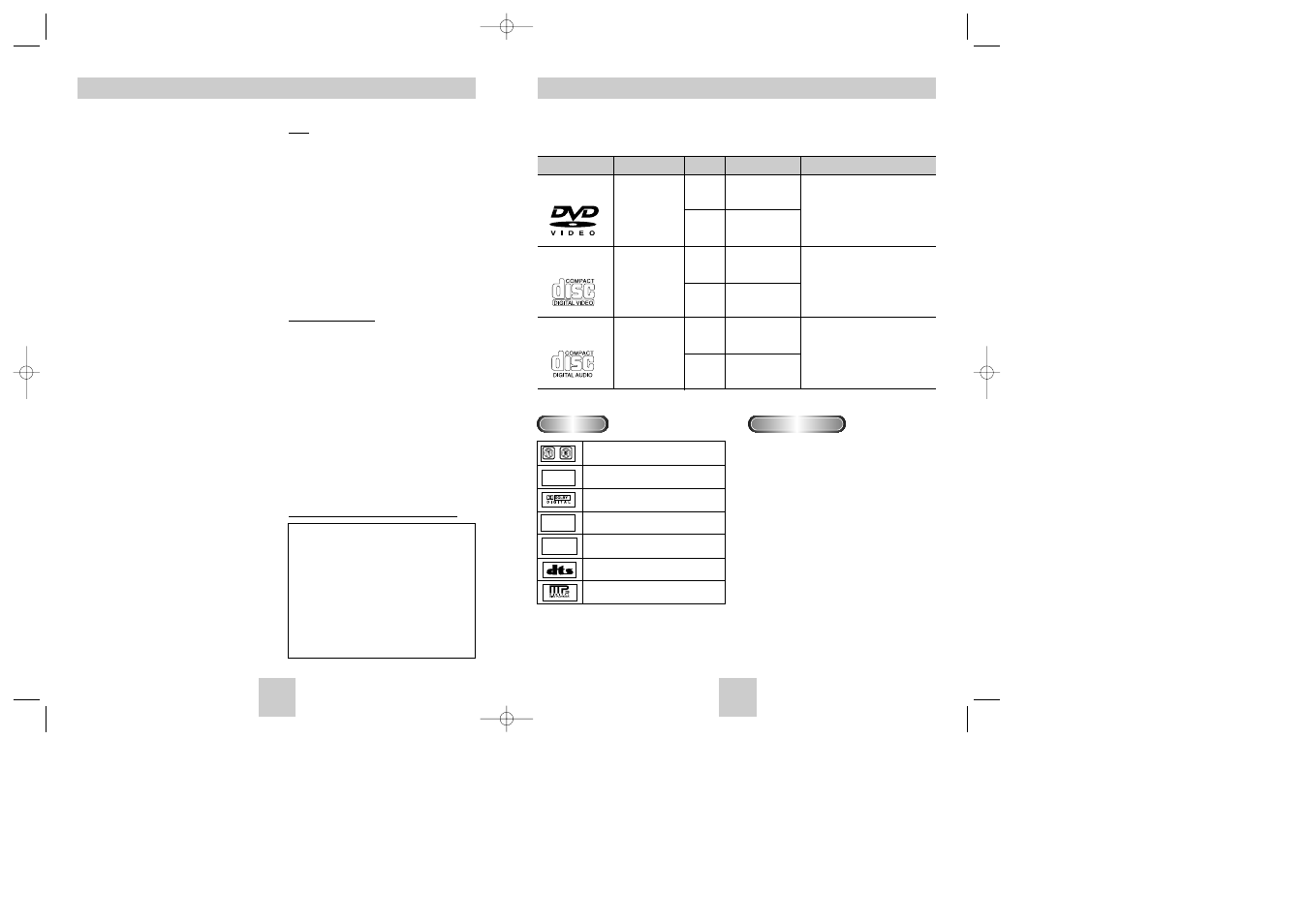 Samsung DVD-P248K User Manual | Page 3 / 18