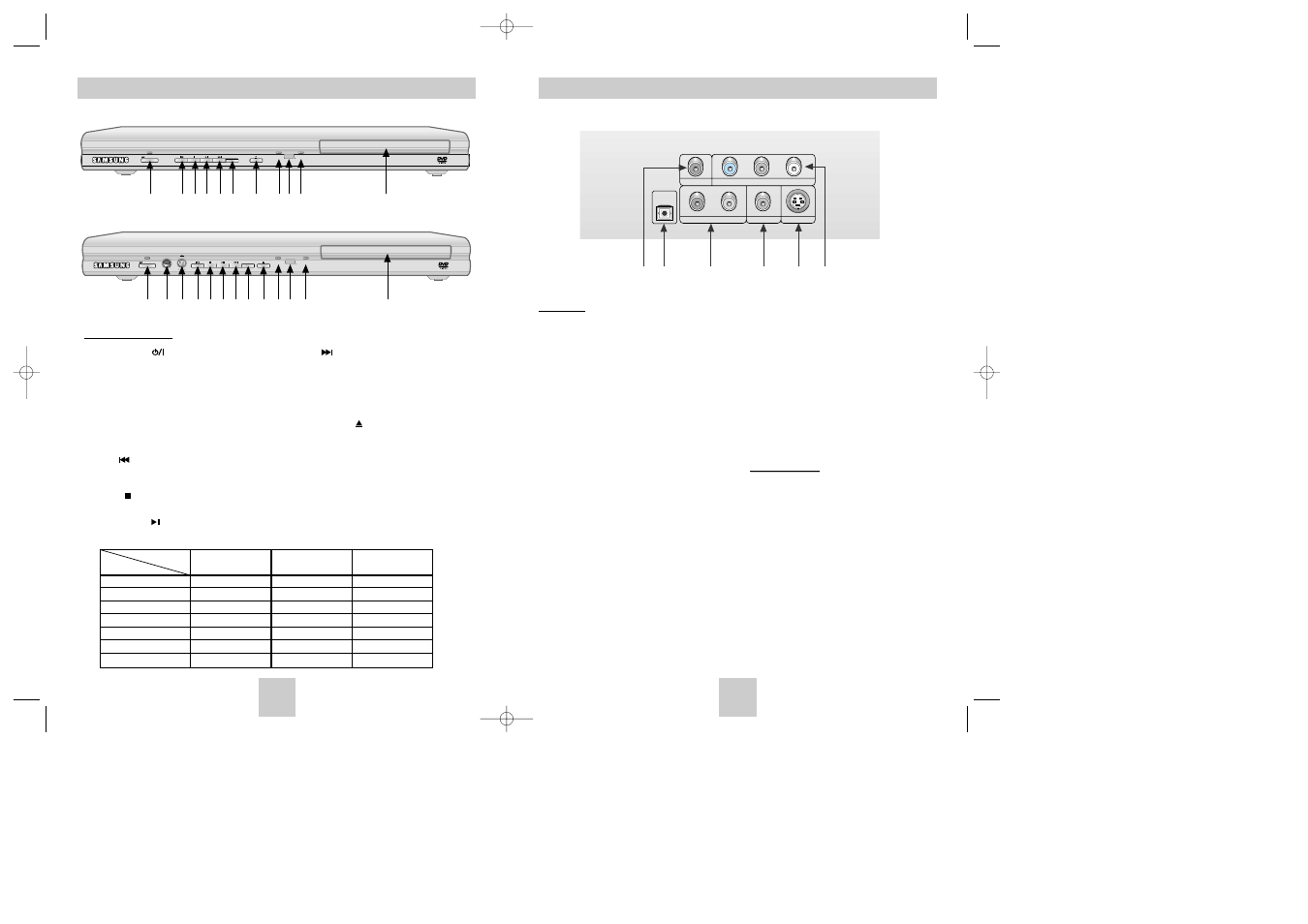 Standby/on ez view loading play | Samsung DVD-P248K User Manual | Page 4 / 18