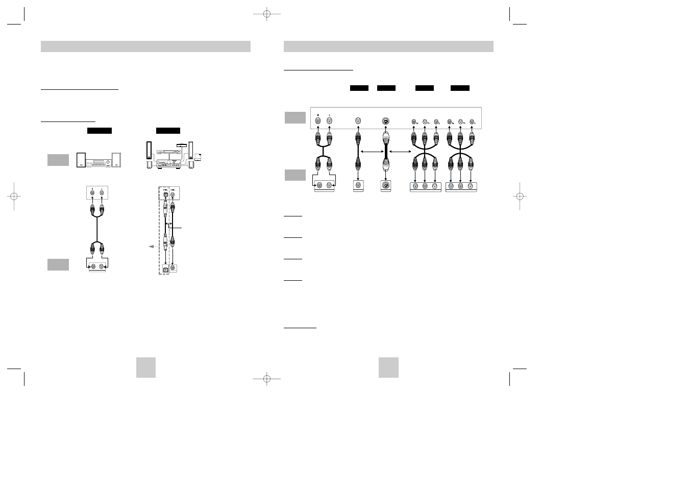 Pr pb y, Rl analog audio out coaxial optical | Samsung DVD-P248K User Manual | Page 6 / 18