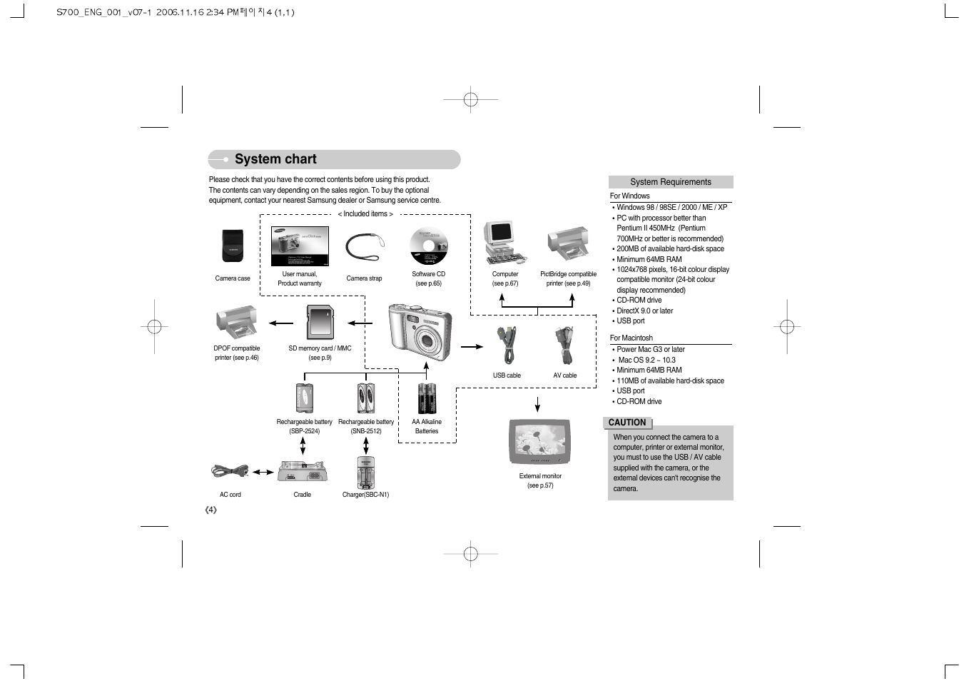 System chart | Samsung Digimax S700 User Manual | Page 5 / 78