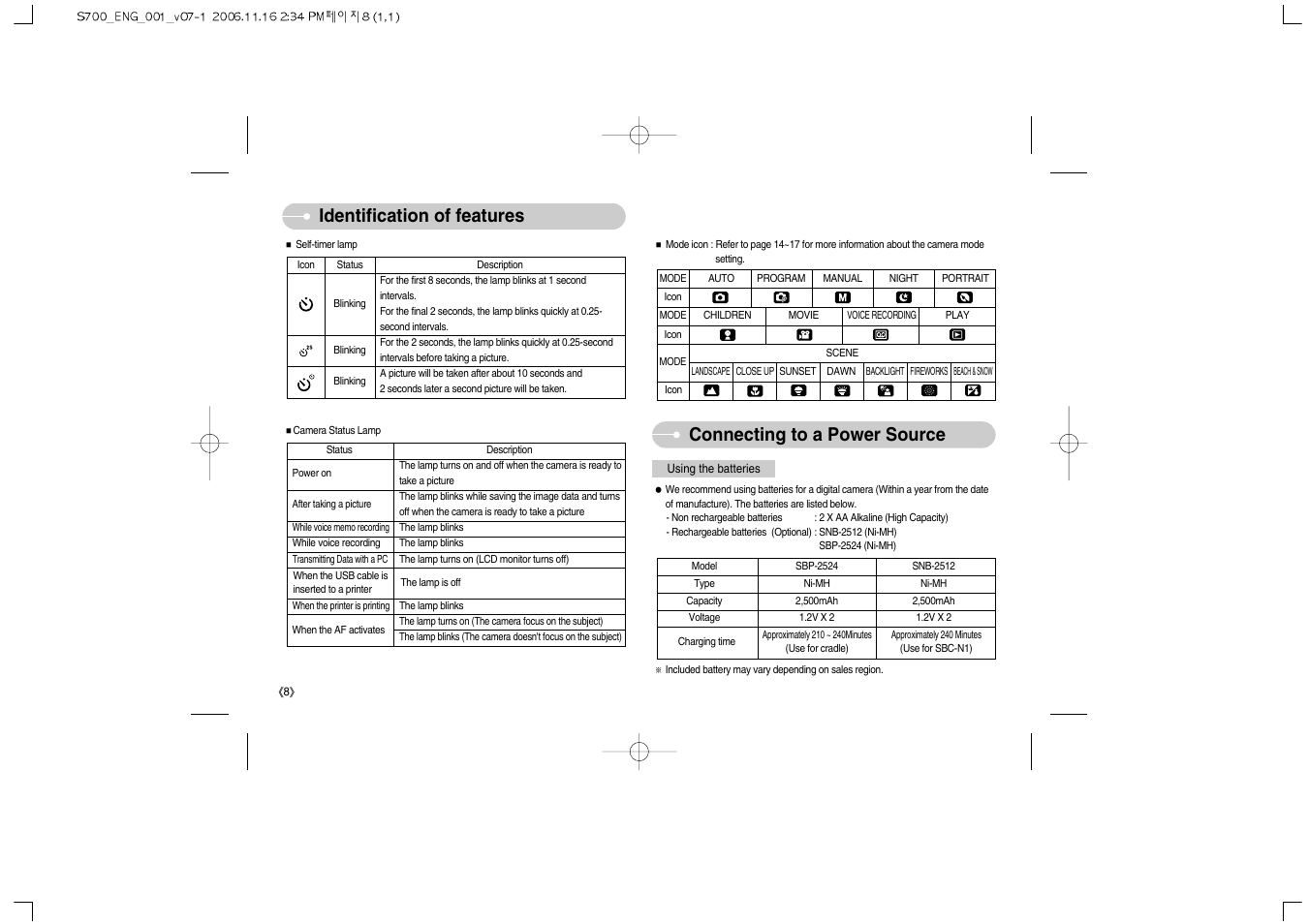 Samsung Digimax S700 User Manual | Page 9 / 78