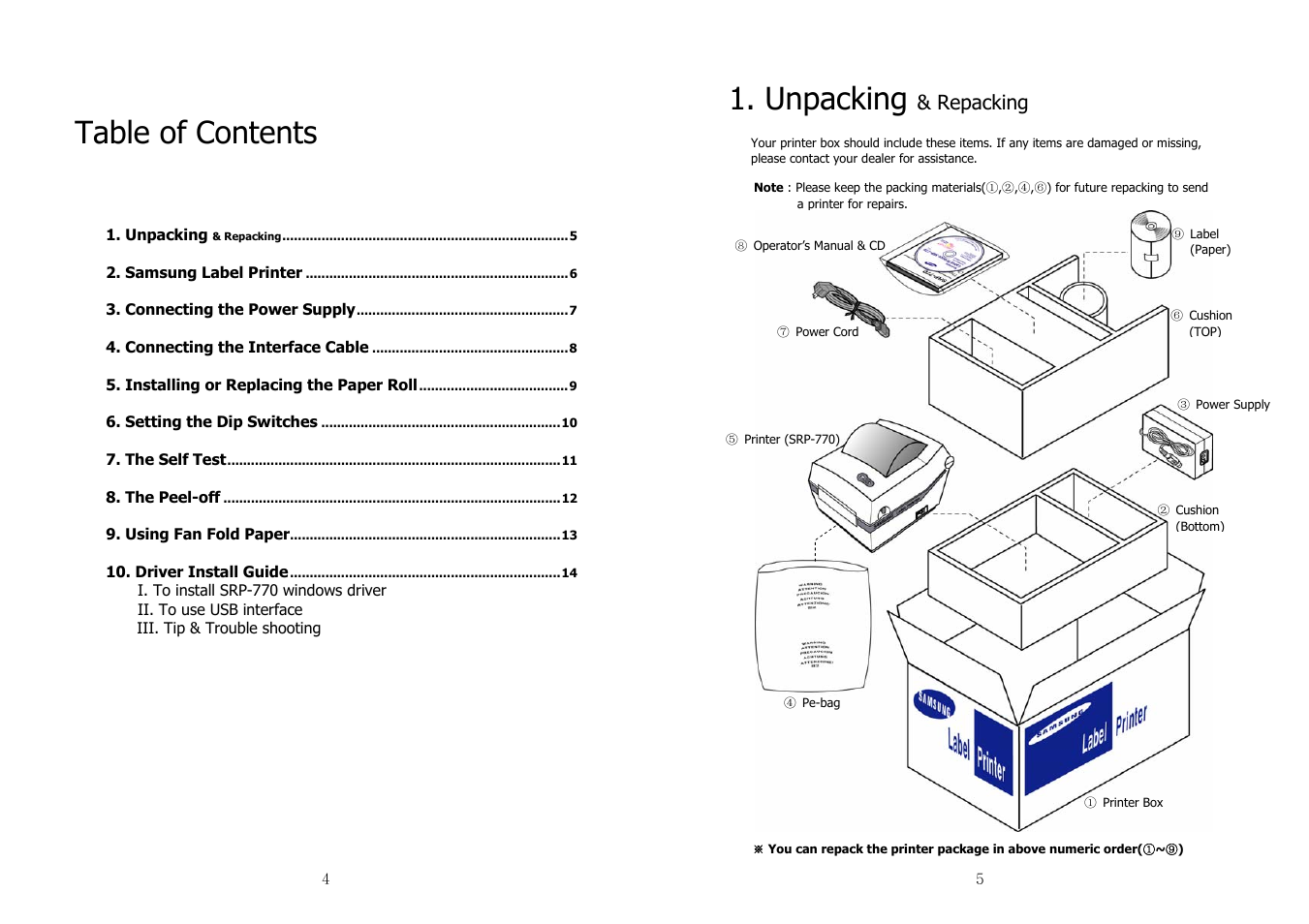 Samsung JE68-00131B User Manual | Page 3 / 14