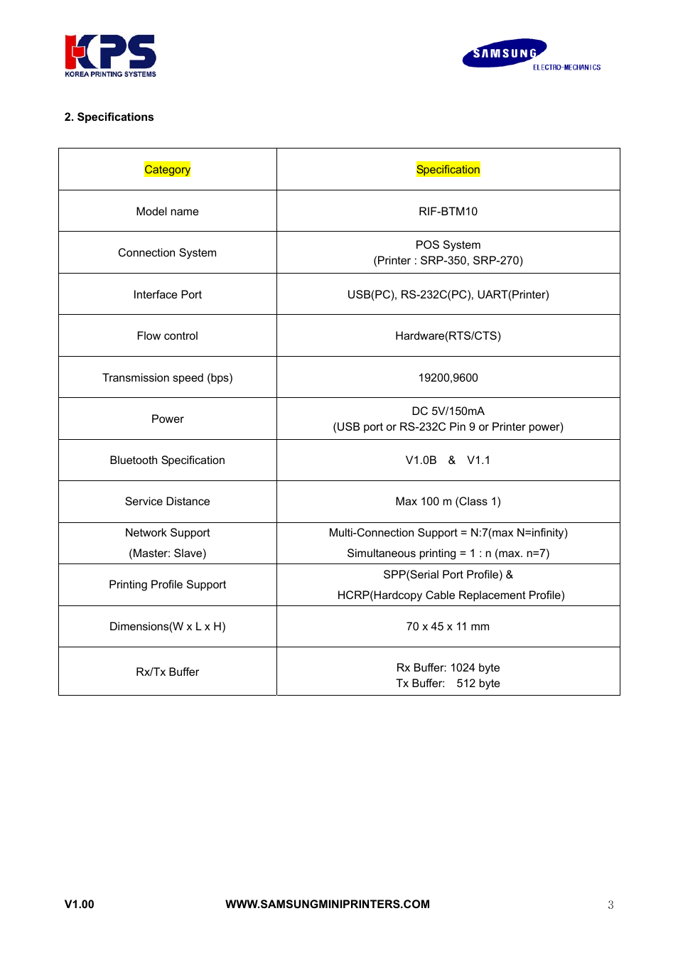Samsung RIF-BT10 User Manual | Page 3 / 17