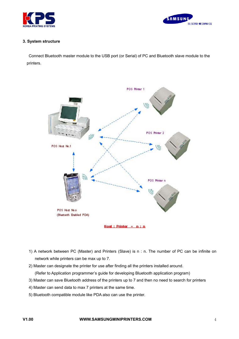 Samsung RIF-BT10 User Manual | Page 4 / 17
