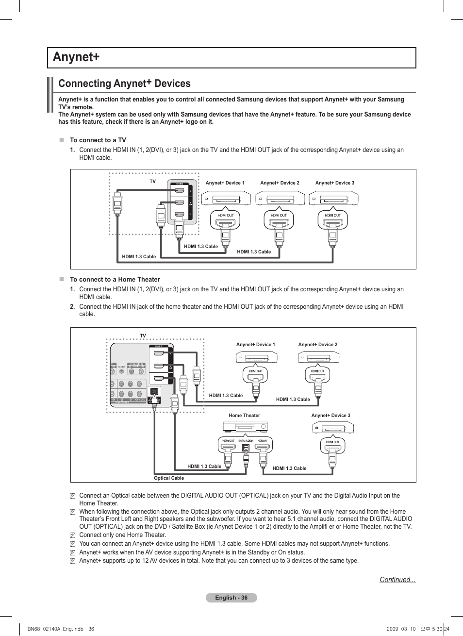 Anynet, Connecting anynet+ devices, Continued | Samsung BN68-02140A-00 User Manual | Page 36 / 92