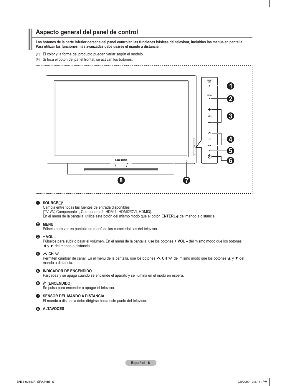 Aspecto general del panel de control | Samsung BN68-02140A-00 User Manual | Page 51 / 92
