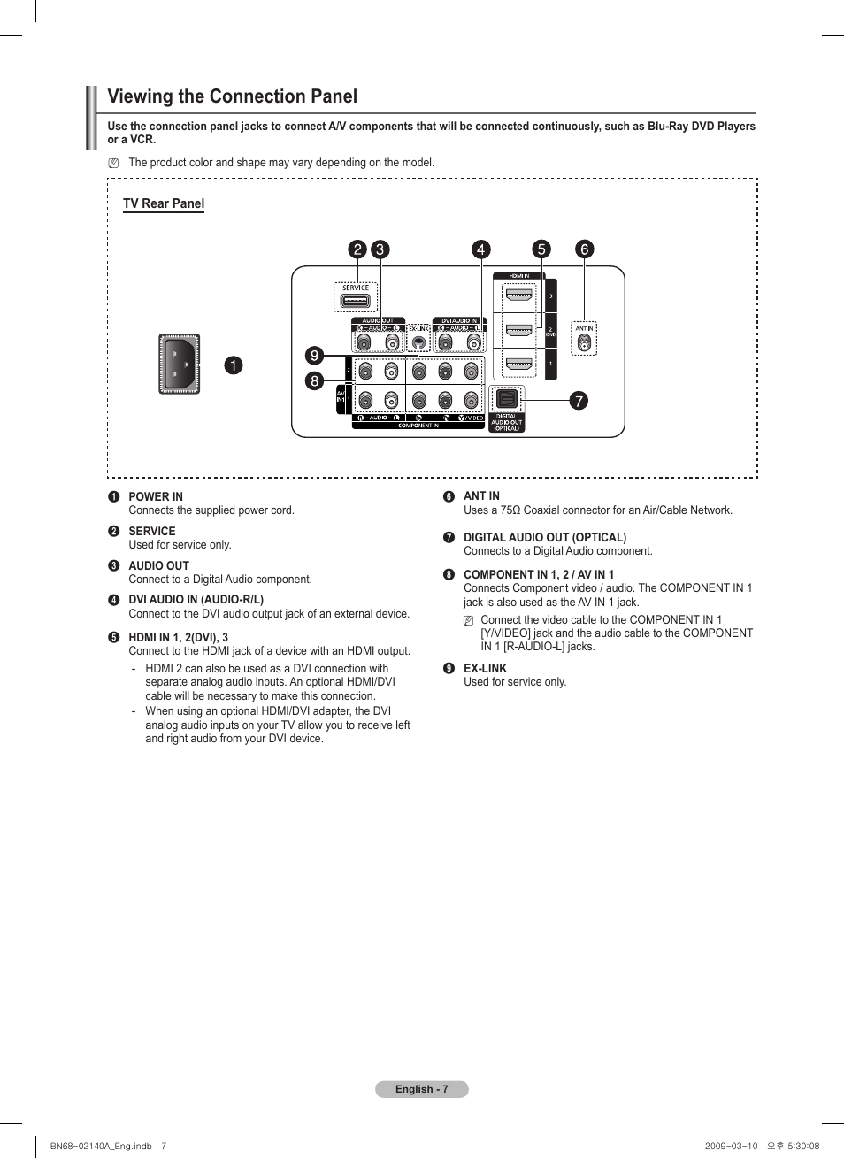 Viewing the connection panel | Samsung BN68-02140A-00 User Manual | Page 7 / 92