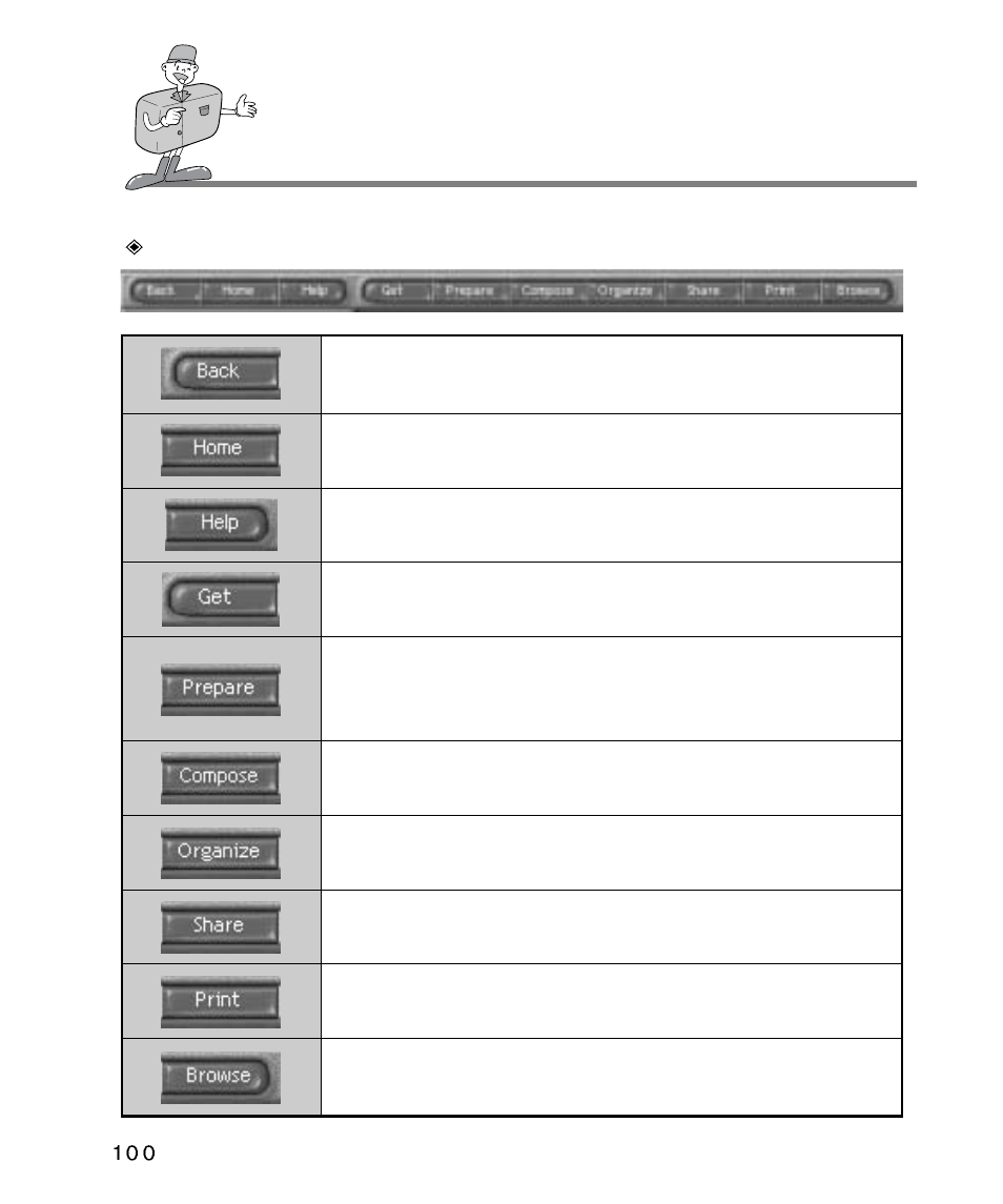 How to use the software | Samsung Digimax 340 User Manual | Page 100 / 120