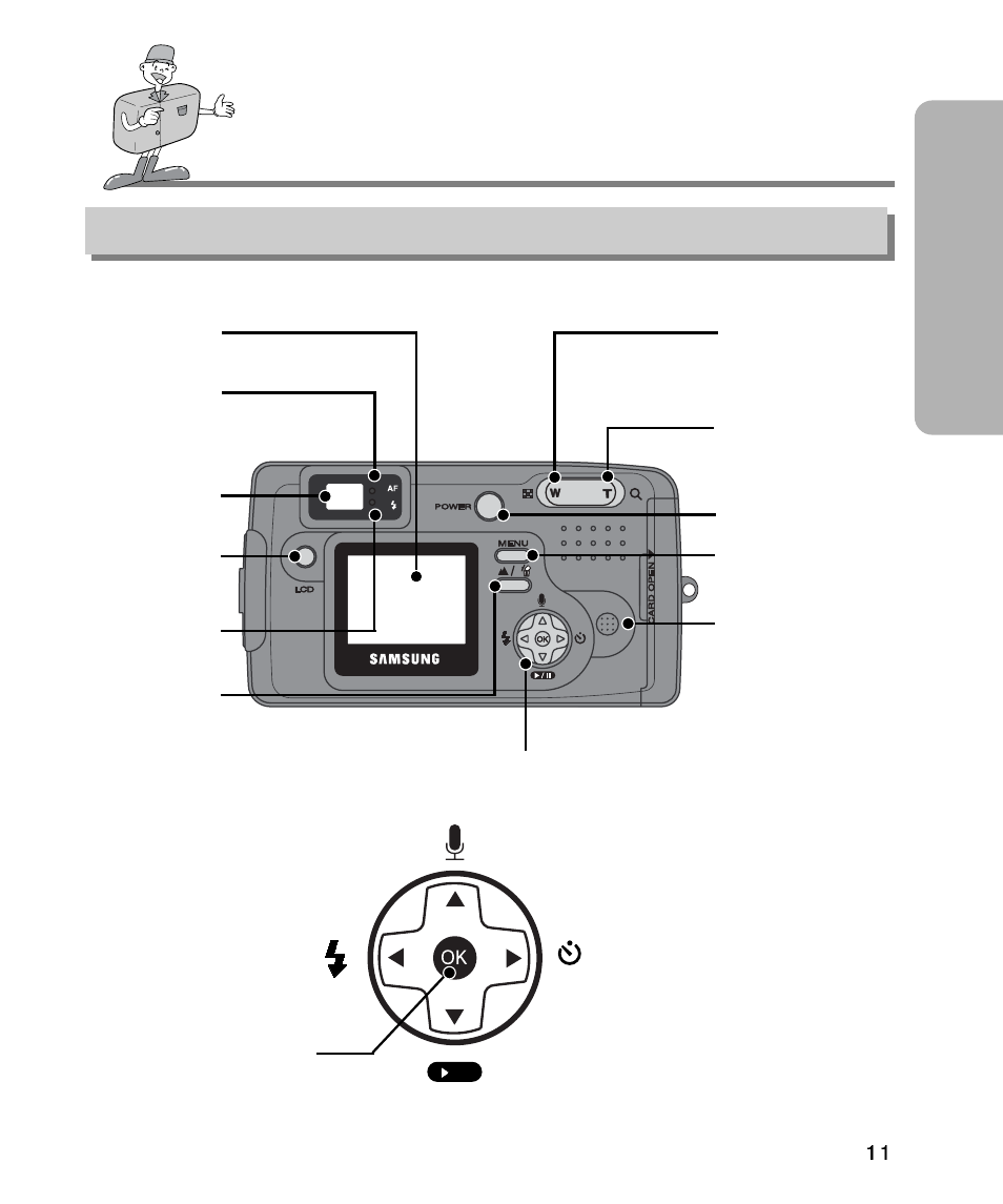 Ready identification of features, Product exterior (back) | Samsung Digimax 340 User Manual | Page 11 / 120