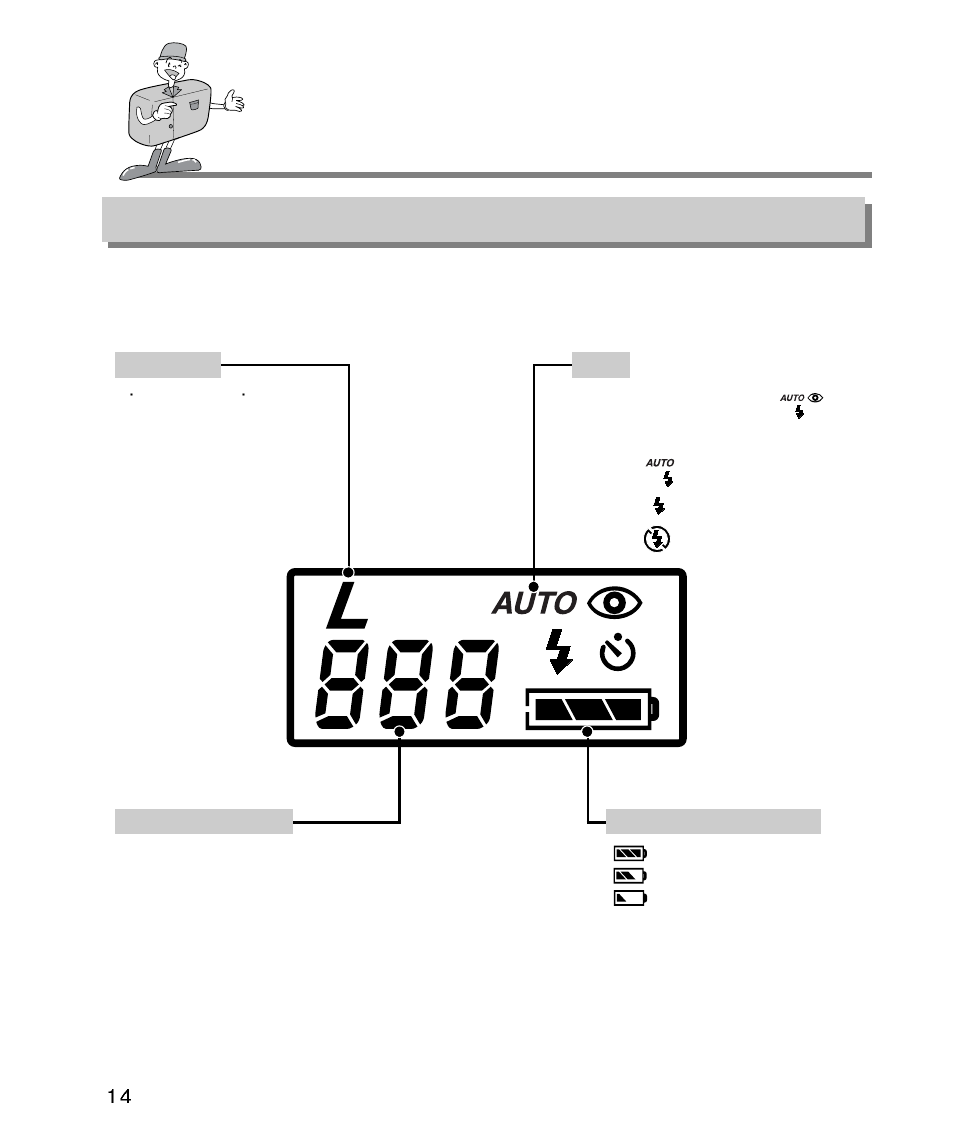 Identification of features, Lcd panel indicator | Samsung Digimax 340 User Manual | Page 14 / 120