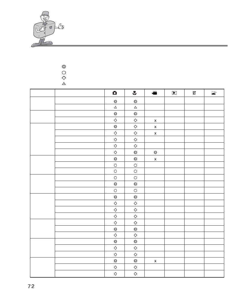 Setting up the camera system | Samsung Digimax 340 User Manual | Page 72 / 120