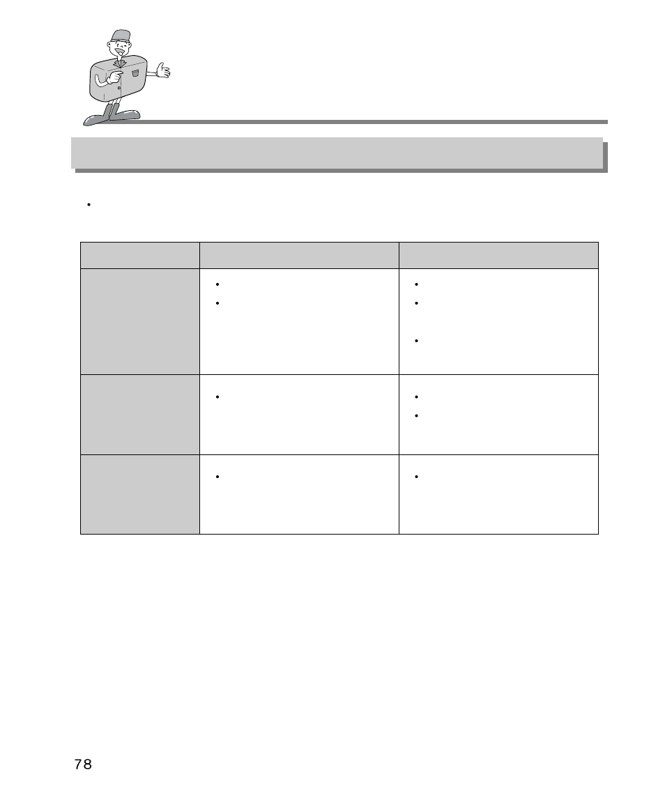 Warning indicator | Samsung Digimax 340 User Manual | Page 78 / 120