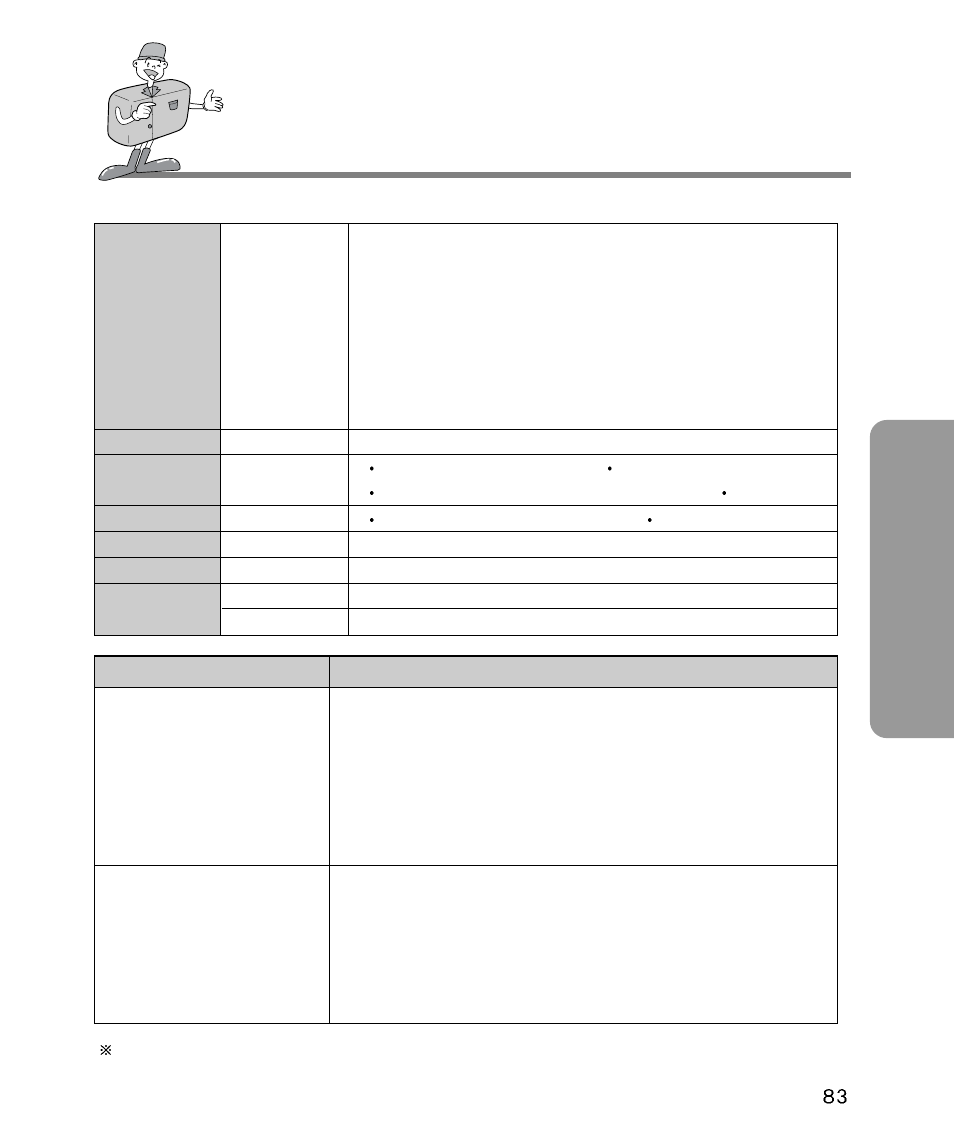 Adv anced specifications | Samsung Digimax 340 User Manual | Page 83 / 120