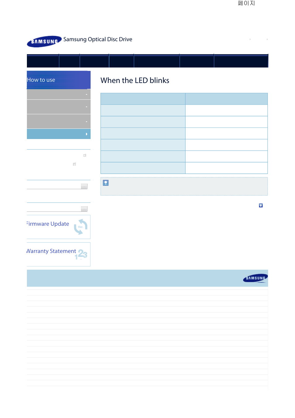When the led blinks, Samsung optical disc drive, How to use | Firmware update, Warranty statement | Samsung TS-HB43L User Manual | Page 25 / 37