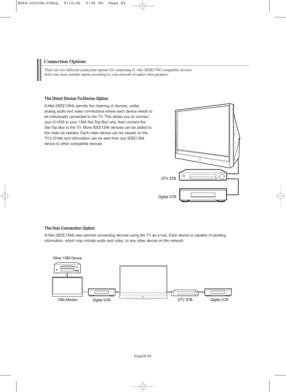 Connection options | Samsung HL-S5686C User Manual | Page 84 / 107