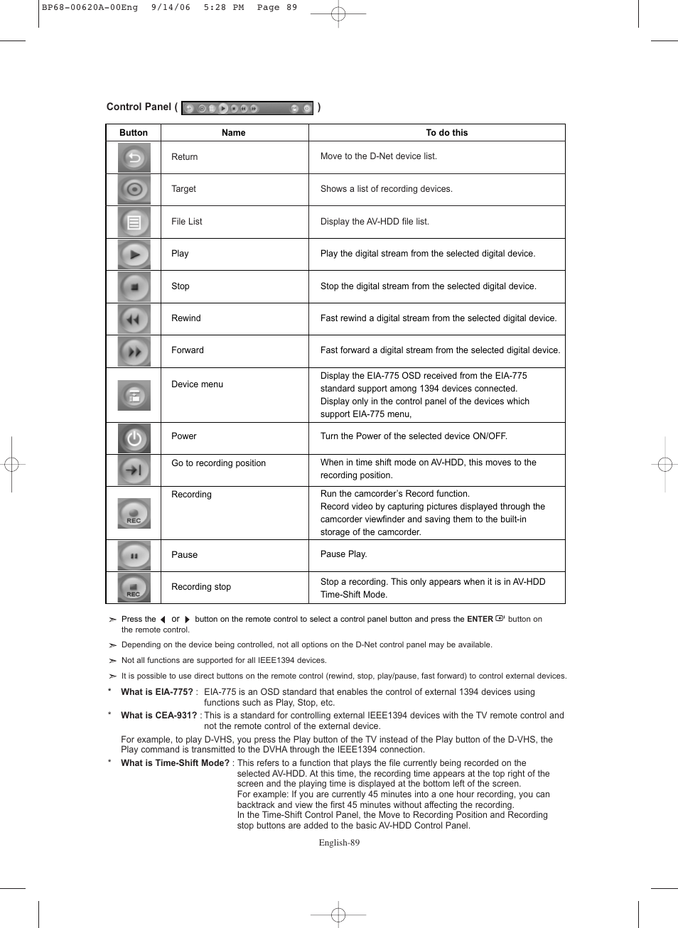 Samsung HL-S5686C User Manual | Page 89 / 107