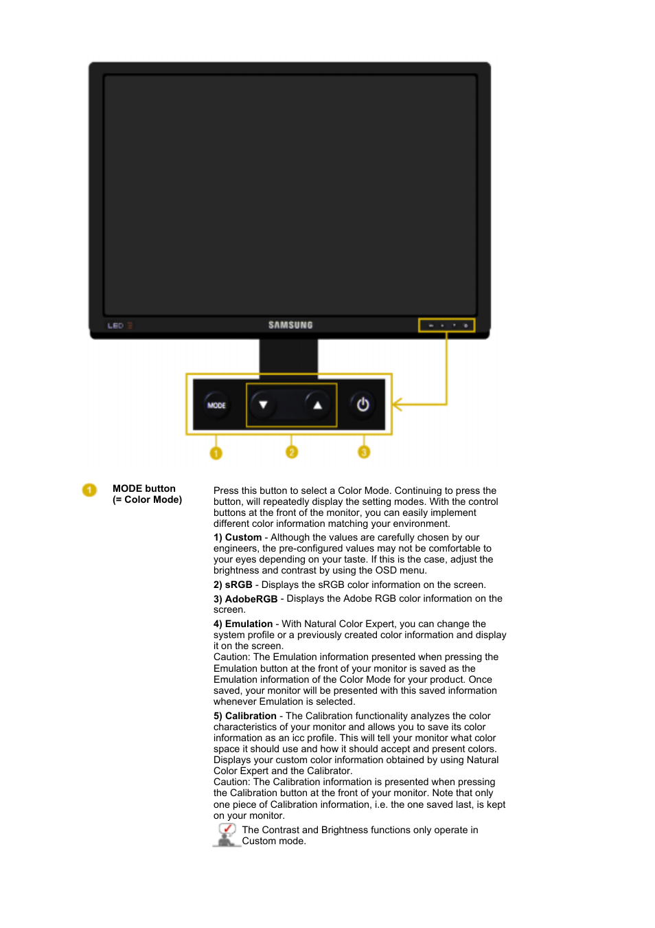 Rear | Samsung SyncMaster XL30 User Manual | Page 12 / 34