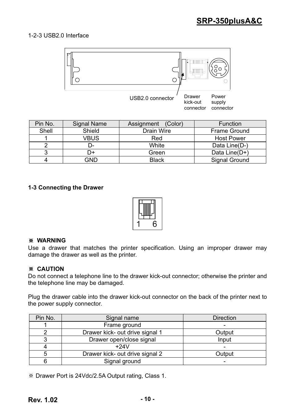 Srp-350plusa&c | Samsung SRP-350PLUSA&C User Manual | Page 10 / 22