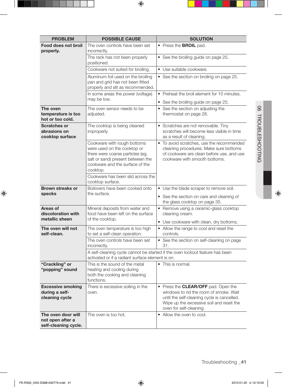 Samsung FE-R300SB User Manual | Page 41 / 44